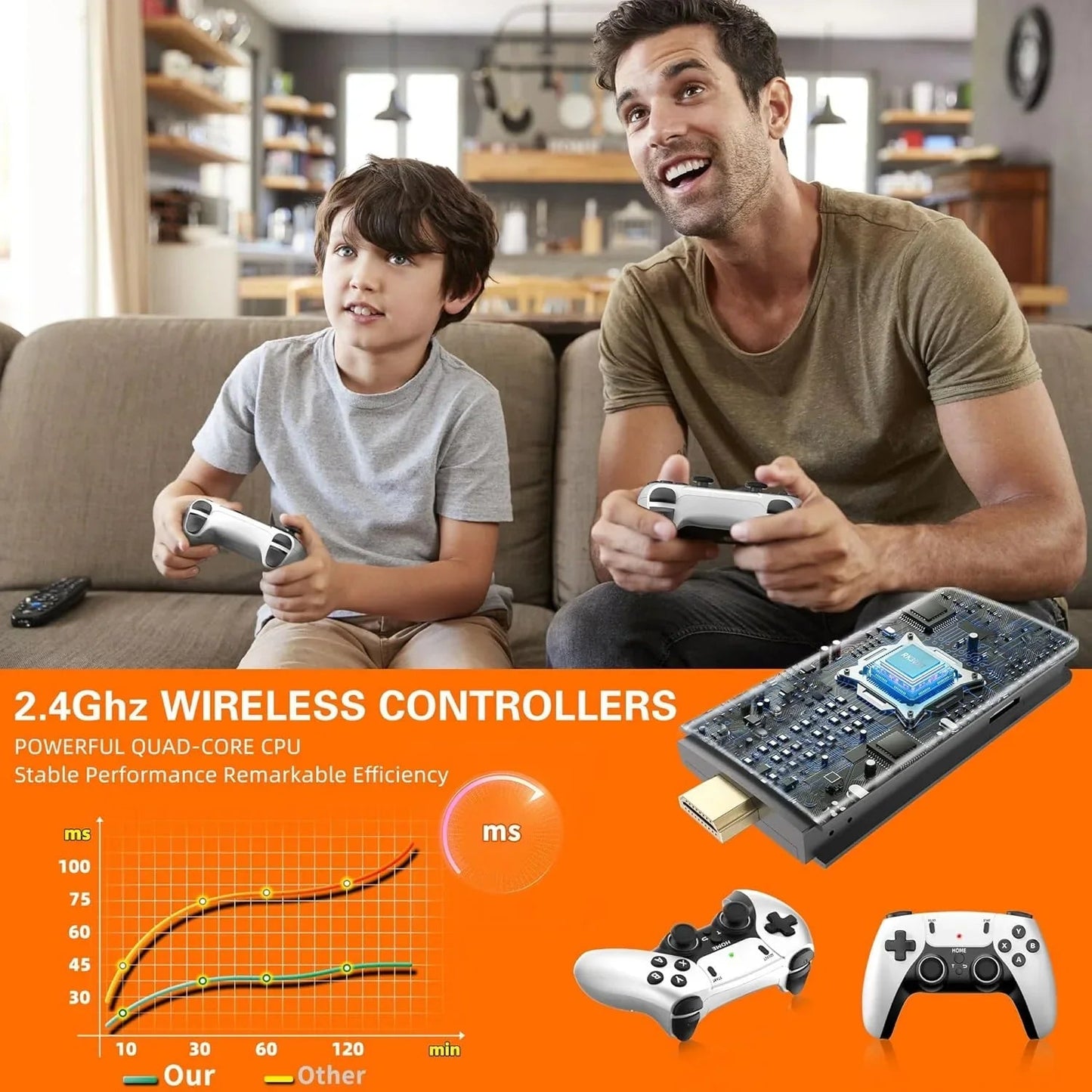 FANATIC STICK ™ - WIRELESS CONSOLE 60,000+ LICENSED GAMES + 2 FREE CONTROLLERS